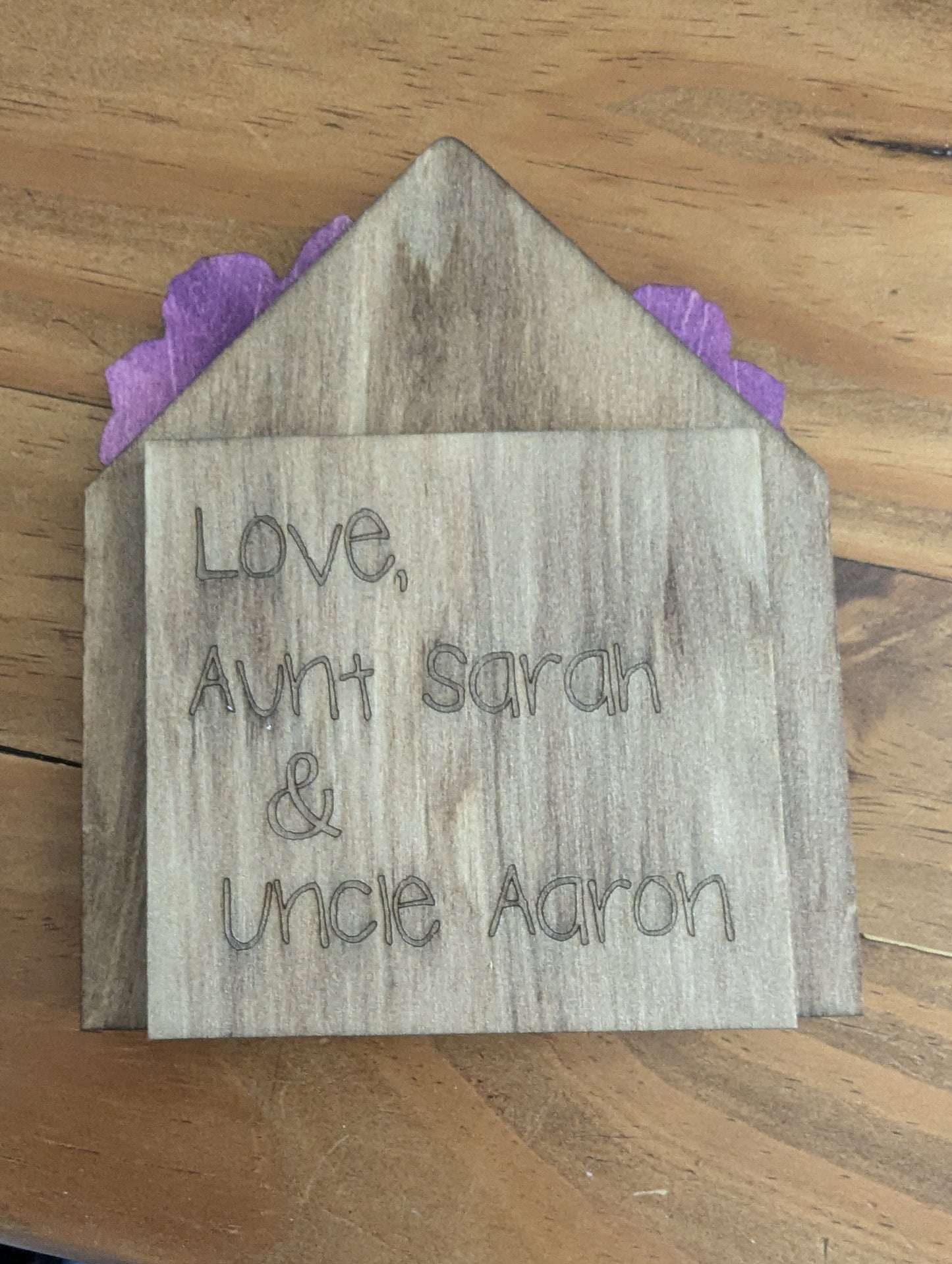 Birthday Gift Card Holder