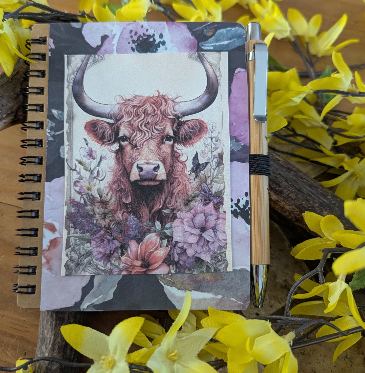 Mini-planner
