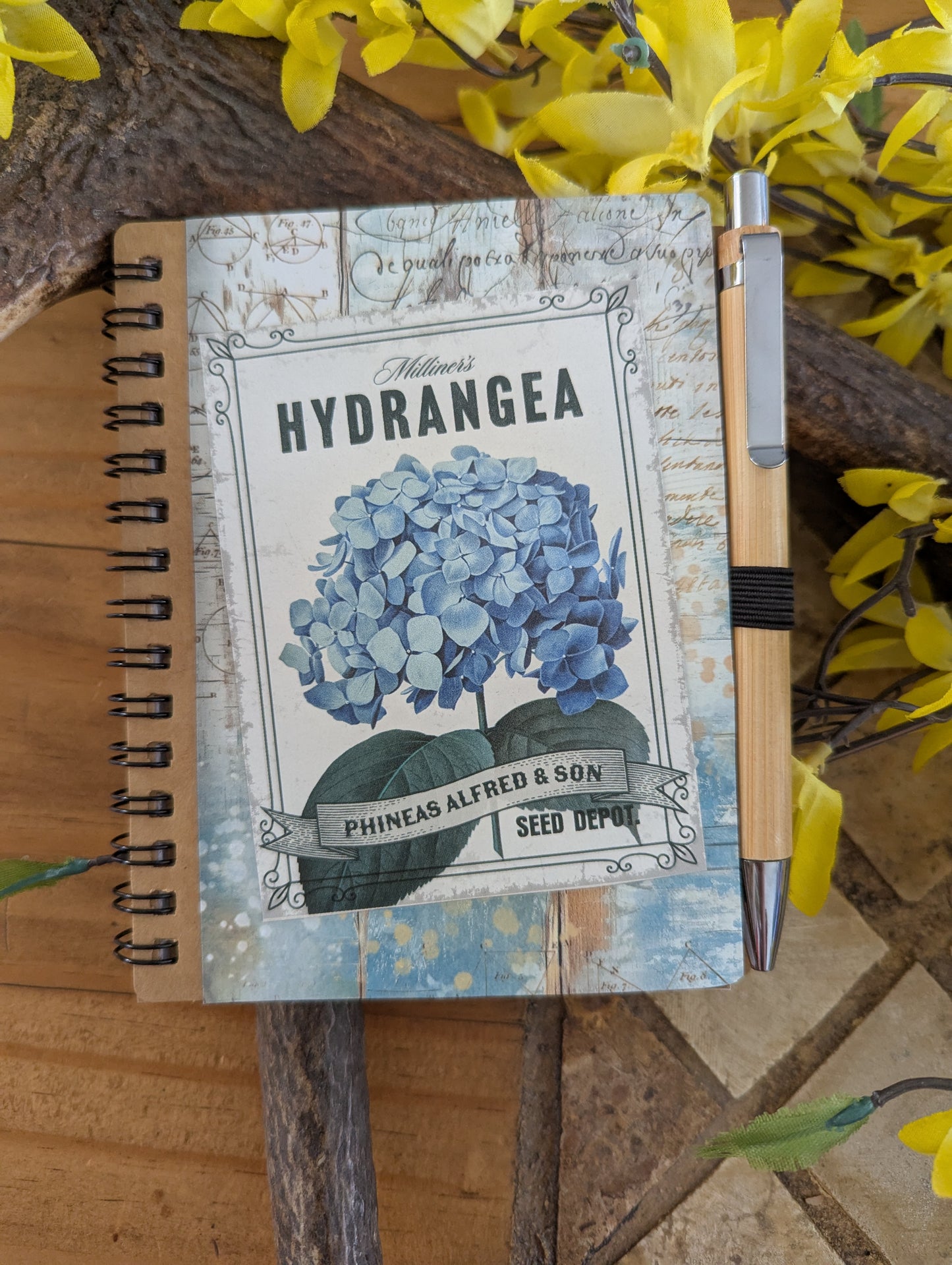 Mini-planner