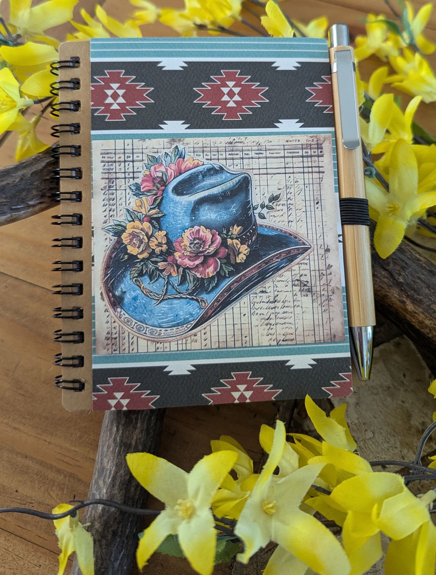 Mini-planner
